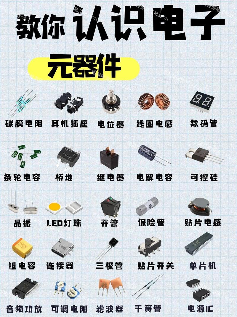 从零开始认识电子元器件 基础入门指南